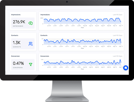 Analytics screenshot on computer of Tour Mail Pro email marketing platform.